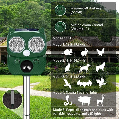 Smart Ultrasonic Animal Repeller