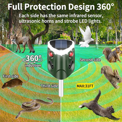 Eco-Friendly and Efficient Animal Deterrent