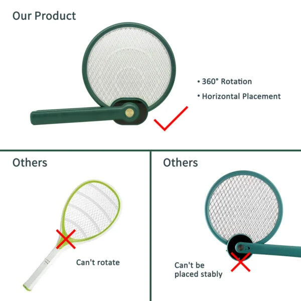 Foldable Electric Fly Swatter for Indoor and Outdoor